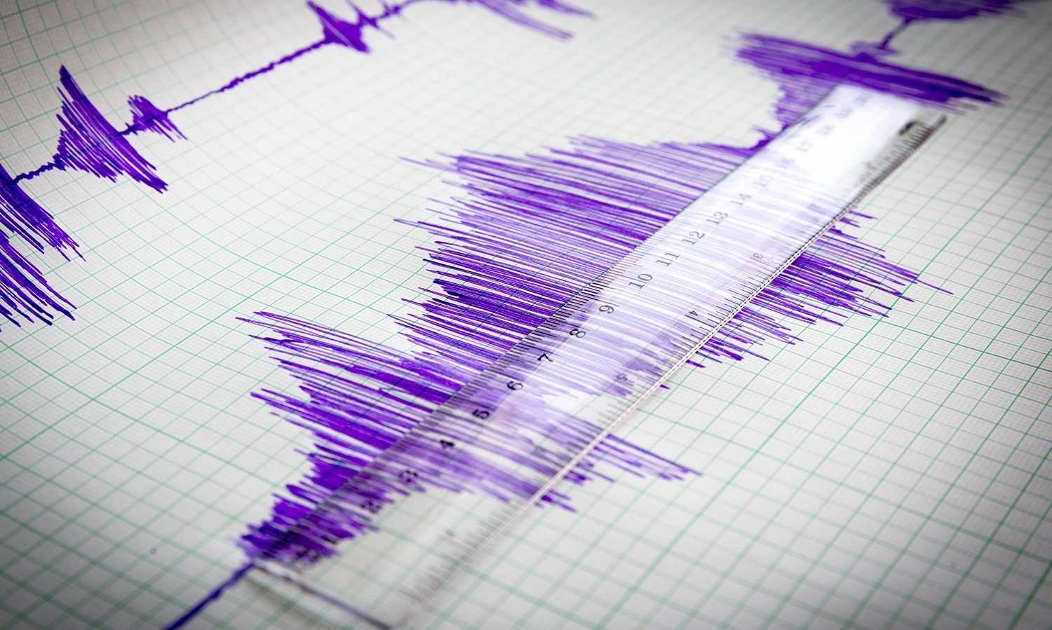 BMKG: Gempa Bogor Tak Berdampak Signifikan