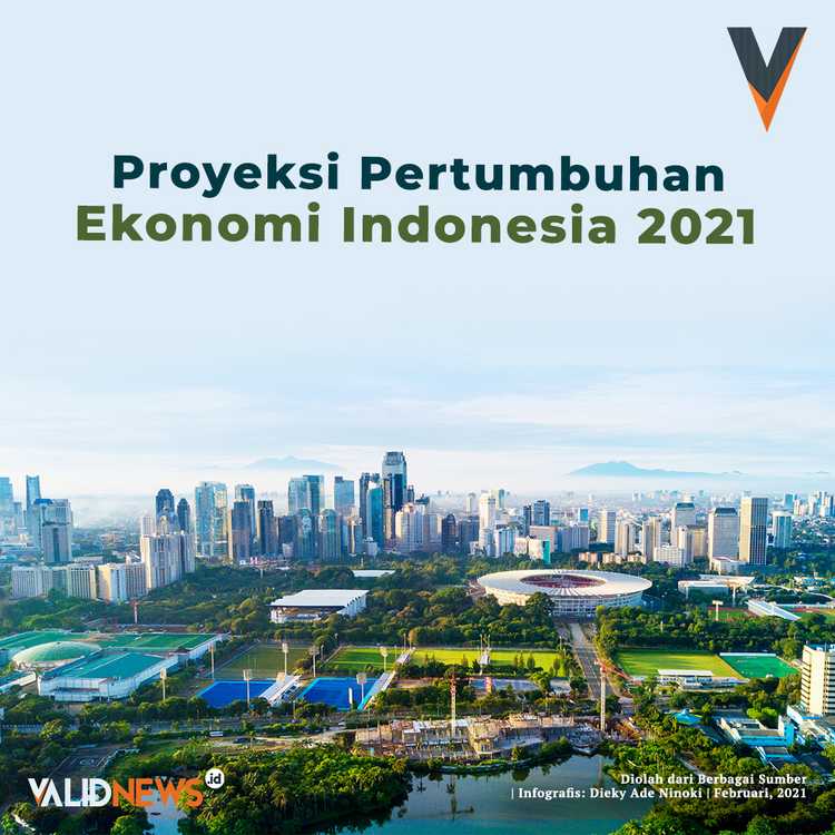 Proyeksi Pertumbuhan Ekonomi Indonesia 2021