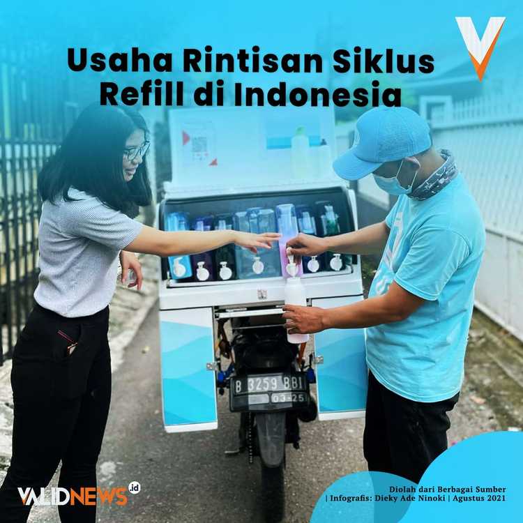 Usaha Rintisan Siklus Refill di Indonesia