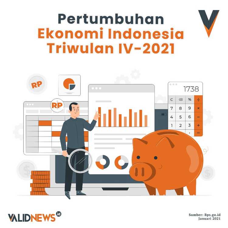 Pertumbuhan Ekonomi Indonesia Triwulan IV-2021