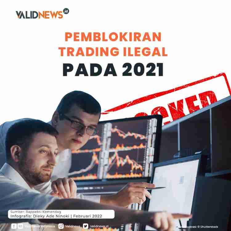 Pemblokiran Trading Ilegal pada 2021