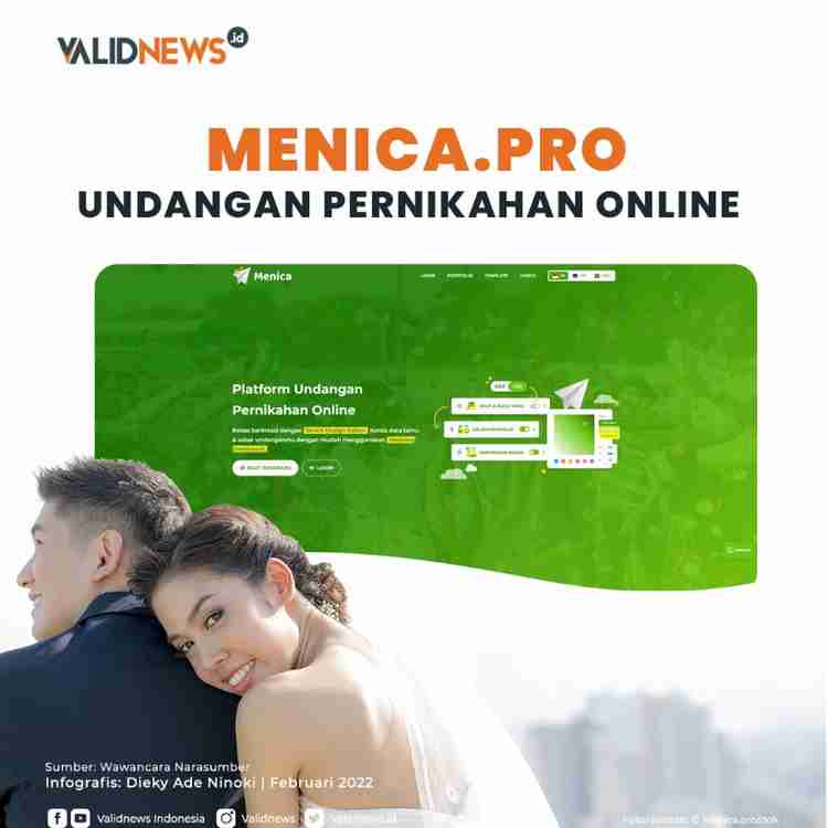 Menica.pro, undangan Pernikahan Online