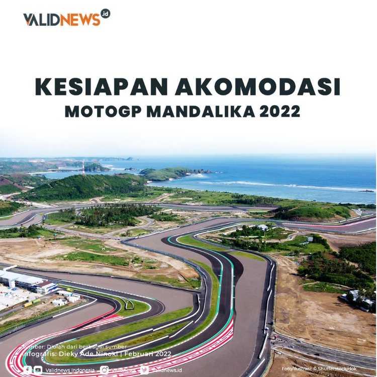 Kesiapan Akomodasi MotoGP Mandalika 2022
