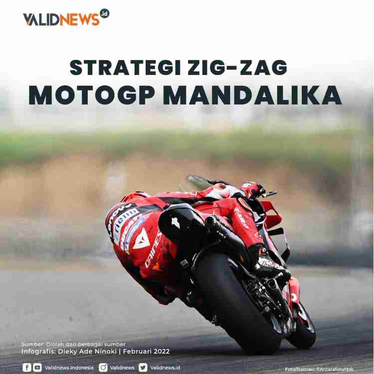 Strategi Zig-Zag MotoGP Mandalika