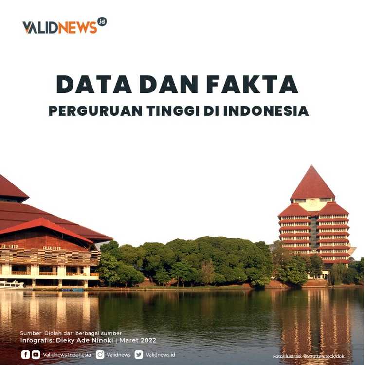 Data dan Fakta Perguruan Tinggi di Indonesia