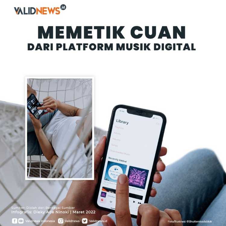 Memetik Cuan dari Platform Musik Digital
