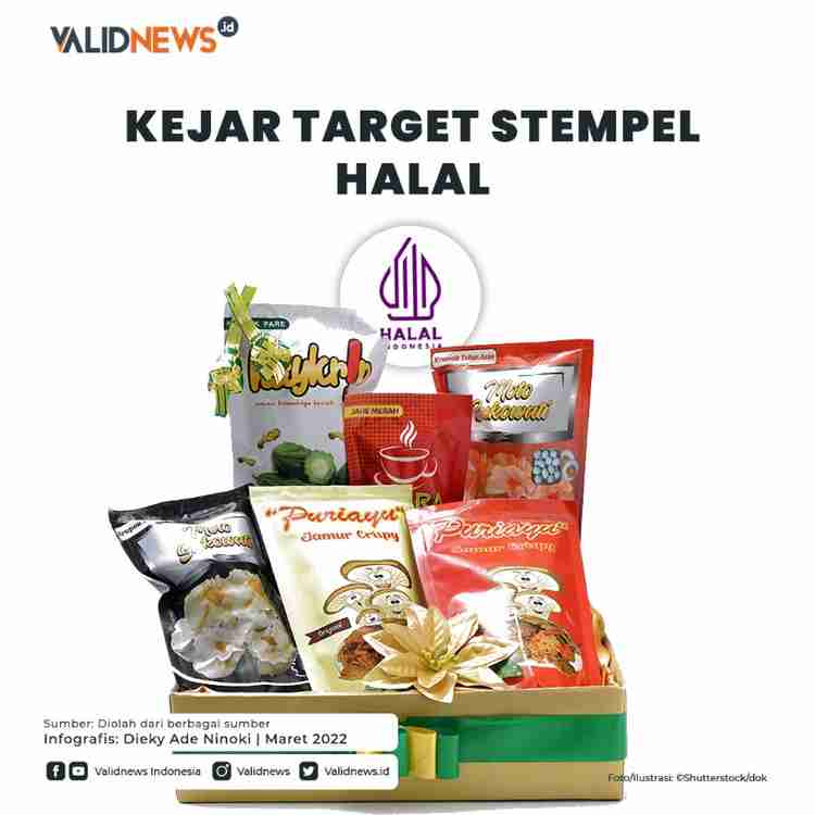 Kejar Target Stempel Halal