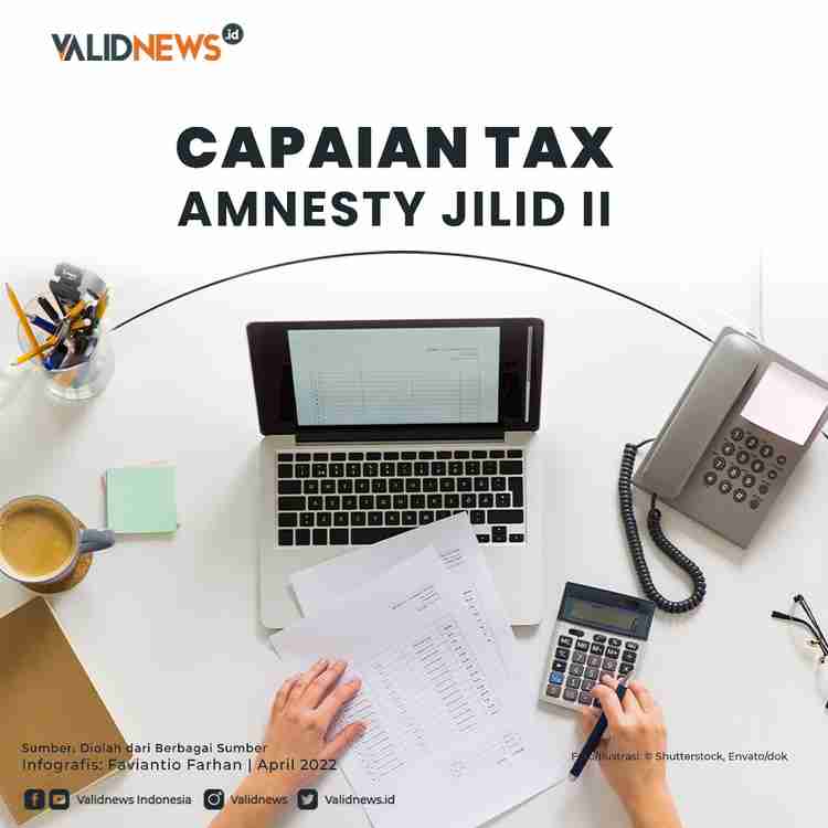 Capaian Tax Amnesty Jilid II