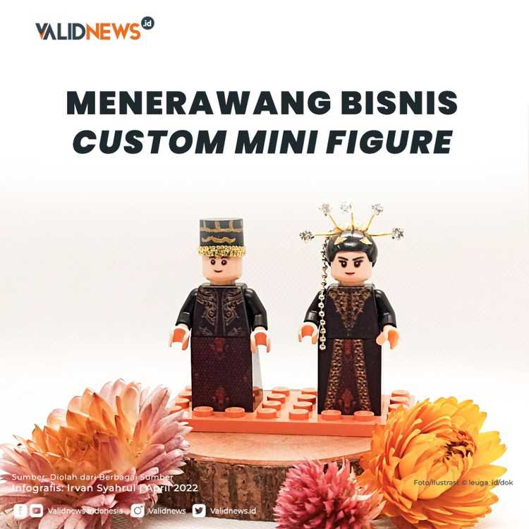 Menerawang Bisnis Custom Mini Figure