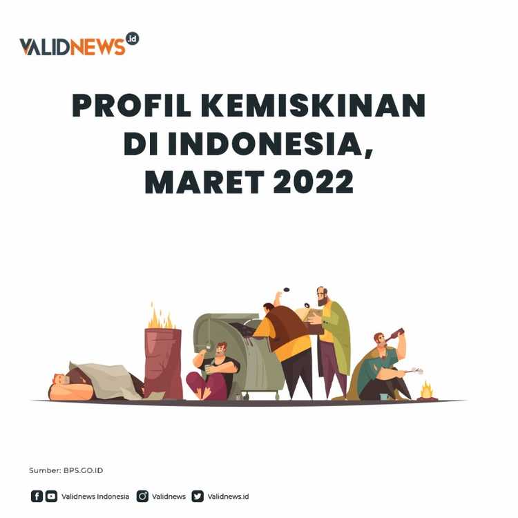 PROFIL KEMISKINAN DI INDONESIA, MARET 2022