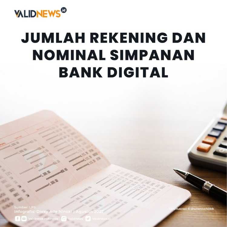 Jumlah Rekening dan Nominal Simpanan Bank Digital