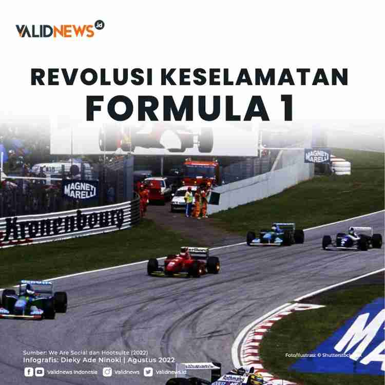 Revolusi Keselamatan Formula 1