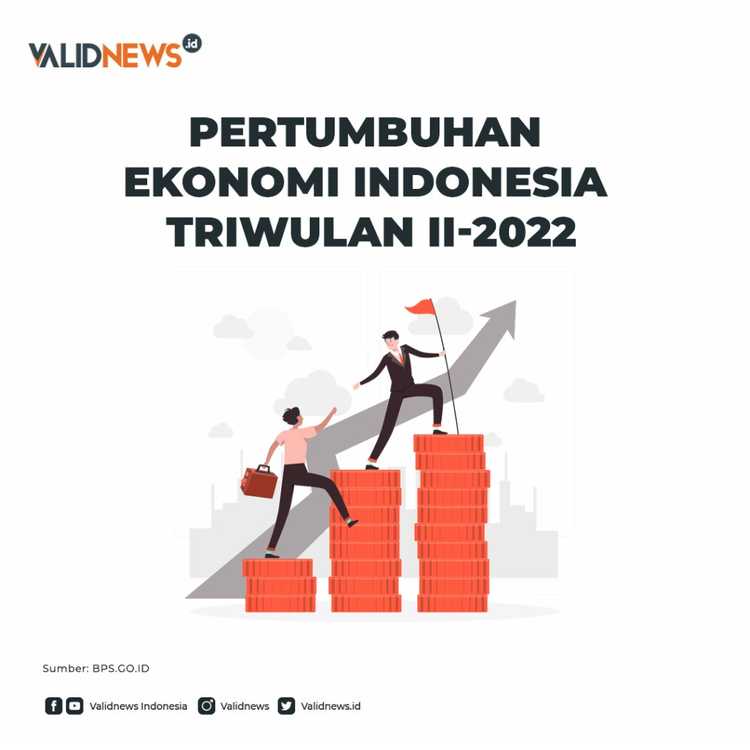 Pertumbuhan ekonomi indonesia triwulan ii-2022