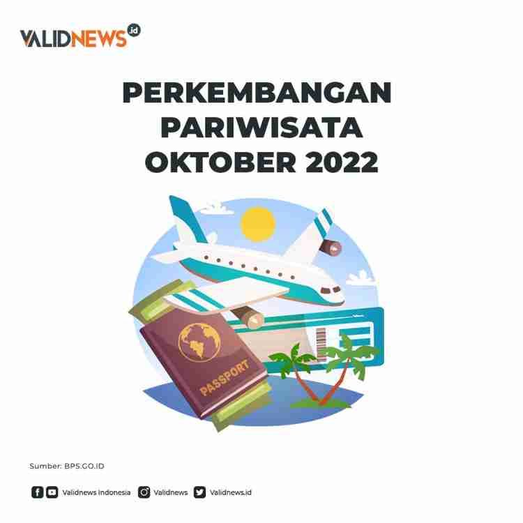Perkembangan pariwisata oktober 2022