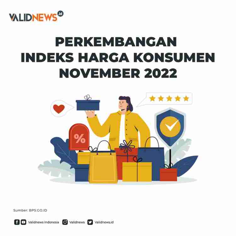 Perkembangan Indeks Harga Konsumen November 2022