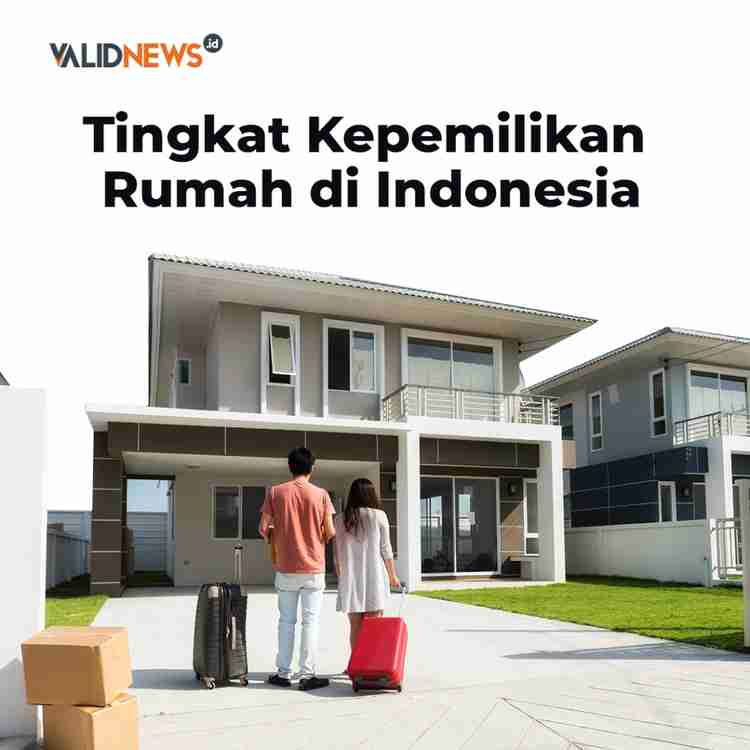 Tingkat Kepemilikan Rumah di Indonesia
