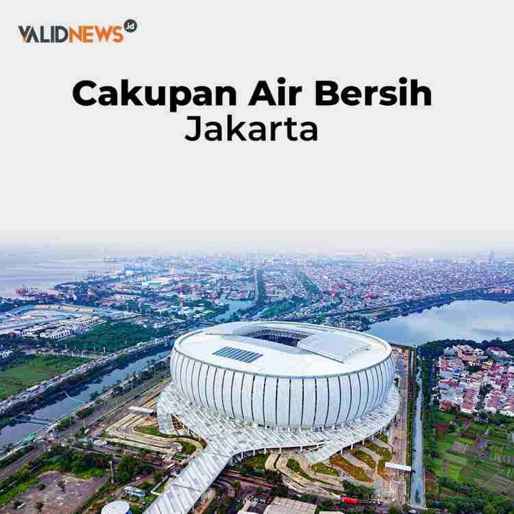 Cakupan Air Bersih Jakarta