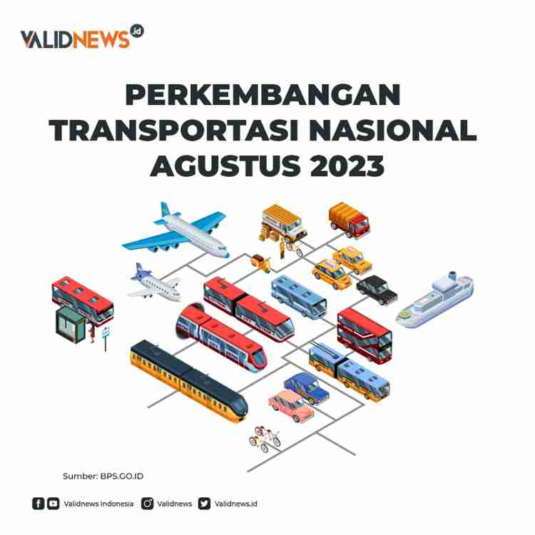 Perkembangan Transportasi Nasional Agustus 2023