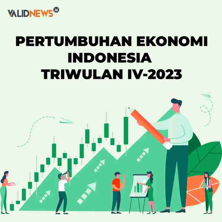Pertumbuhan Ekonomi Indonesia Triwulan IV-2023